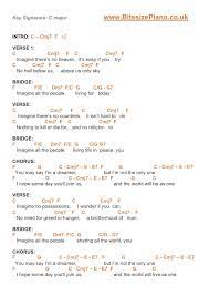 Pin On Bitesize Piano Chords Lyrics