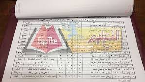 نتيجة الشهادة الإعدادية في بورسعيد على الصفحة الرسمية للمحافظة. Ù†Ù†Ø´Ø± Ø£ÙˆØ§Ø¦Ù„ Ø§Ù„Ø´Ù‡Ø§Ø¯Ø© Ø§Ù„Ø¥Ø¹Ø¯Ø§Ø¯ÙŠØ© Ø¨Ø³ÙˆÙ‡Ø§Ø¬