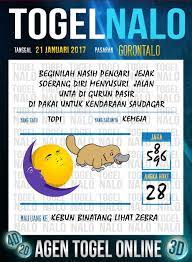 Acak Jitu 3d Togel Wap Online Live Draw 4d Togelnalo Gorontalo 21 Januari 2017 Banda Aceh 27 Januari Januari