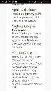 Military Diet Substitutes Dietplan Military Diet Substitutions Military Diet Diet