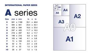 Teresa Crafts A Simple Guide To Paper And Card Sizes