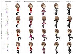.anime cat poses, anime child poses, anime character pose generator, drawing anime couple poses, anime poses deviantart, anime poses female standing, anime poses from the back. Full Body High Resolution Anime Generation With Progressive Structure Conditional Generative Adversarial Networks Arxiv Vanity