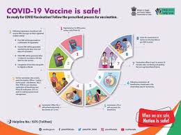 However, these people should be advised. Register And Get Vaccinated Against Covid Rxdx Bangalore