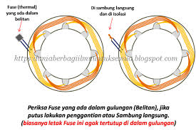 Apa sudah dicek ada hambatan tidak pada kumparan kipas tersebut jika tidak ada berarti ada yg putus mungkin dari termal(thermo fuse) kumparan, saklar, hubungan dari kabel ac. 5 Jenis Kerusakan Kipas Angin Dan Cara Memperbaikinya Tempat Kita Berbagi Ilmu