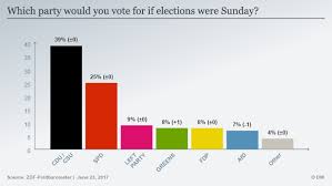 Satellite and channel information updated daily. Right Wing Populist Afd May Sue To Get On Talk Shows Germany News And In Depth Reporting From Berlin And Beyond Dw 14 07 2017