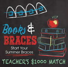 Profile for Full Smile Orthodontics