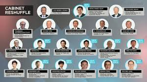 Minister responsible for status of women honourable scott fielding. Pm Lee Unveils New Cabinet Line Up 6 Ministries To Have New Ministers The Big Story Youtube