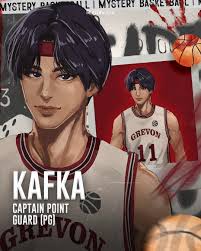 Sebut karakter favorite kamu, dan kasih tau apa alasannya!👇🏻♥️ Ketik di  kolom komentar ya!♥️🙋🏻‍♀️ Segera terbit, Mystery BasketBall 25 Februari  2025 #penerbitromancious #MysteryBasketball