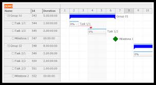 asp net mvc gantt chart daypilot for asp net mvc