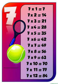 Tablas De Multiplicar Para Imprimir Y Jugar Web Del Maestro Tabla De Multiplicar Para Imprimir Tablas De Multiplicar Material Didactico Para Matematicas