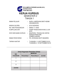 This is article about buku kumpulan nama nama islami. Kk Muka Hadapan Edup3053