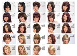 Using walnut shells as hair dye will give you a rich dark brown color. Natural Hair Dyes Best Natural Hair Dyes Most Natural Hair Dyes Dangerous Chemicals In Hair Dyes N Dyed Natural Hair Organic Hair Color Natural Hair Styles