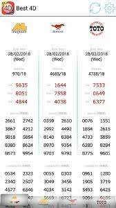 By mr lee at 6:52 pg lucky number, ramalan 6d 18 comments. Magnum Toto 4d 5d 6d 100 Podium Posts Facebook