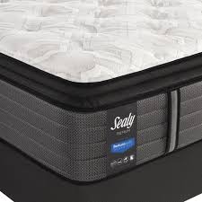 Pin On Comfort Mattress