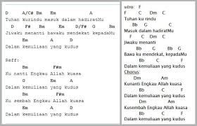 Lagu pujian rohani kristen untuk kolekte saat ibadah raya di. Lirik Dan Kunci Gitar Lagu Tuhan Kurindu Masuk Dalam Hadiratmu Lagu Rohani