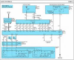 .wiring diagram (the right one) 1987+ radio/stereo wiring. Kia Soul Stereo Wiring Diagram Kia Soul Kia Diagram