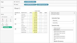 Maybe you would like to learn more about one of these? Table Calculation Types Tableau
