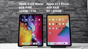 The 2021 ipad pro models will be coming with ipados 14 out the box, to be updated to ipados 15 likely in november of 2021. Zubehor Upgrade Ipad Pro 2021 Soll Neuen Apple Pencil 3 Erhalten Winfuture De
