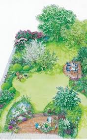 Mais Informacoesencontre Este Pin E Muitos Outros Na Pasta Gardening De Kathy Este Gardening In 2020 Garden Design Layout Garden Design Plans Backyard Garden Layout