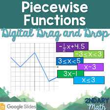 Digital Piecewise Functions Drag Drop Activity For Distance Learning Interactive Activities Interactive Notes Step Function