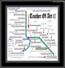 شرح الدليل الشامل لـ القطار المعلق وطريقه الاستخدام C Sky Train C شبكة ومنتديات زاد المسافر