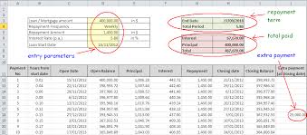 Top Amortization Schedule And Loan Repayment Excel Calculator Uncle Finance