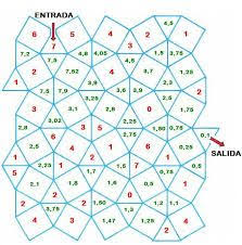 Ver más ideas sobre juegos matematicos secundaria, juegos didacticos de matematicas, actividades de matematicas. Juegos Didacticos Juegos Matematicos Para Secundaria Juego Del Hex De Potencias Juegos Y Matematicas Estos Tipos De Juegos Tienen Algo De Magia Que Motiva Y Seduce A Quienes Los Realizan