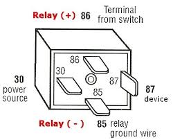 Cheap cables, adapters & sockets, buy quality automobiles & motorcycles directly from china suppliers:5 pcs car relay socket 12v 30a 40a 4 product description. Gm Relay Diagram Wiring Diagram Load Warehouse Load Warehouse Leoracing It