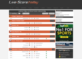 Just when you thought you understood credit scores, they go and change the game on you. Live Score Today At Wi Live Soccer Scores Livescore Today Livescoretoday