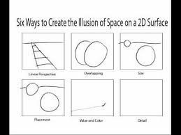 Ways To Create The Illusion Of Space Elements Of Art Space Art Basics Art Worksheets