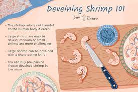 We did not find results for: Should Shrimp Be Deveined Before It Is Cooked