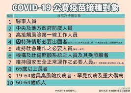 柯p籲勿單看數字 新北熱區設「重熱里」live|tvbsnews #血栓 #文化大學 #仁愛醫院. Yi58gjttfu7 Mm