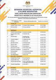 Boleh gunakan senarai pakej kos bersalin di hospital kerajaan dan hospital swasta di atas sebagai rujukan jikalau anda tinggal di perak, perlis, pulau pinang penang, kedah, selangor, melaka, kuala lumpur kl, putrajaya, negeri sembilan, johor, kelantan, terengganu, pahang, sabah, sarawak. Senarai Penuh Jabatan Kesihatan Negeri Negeri Sembilan Facebook