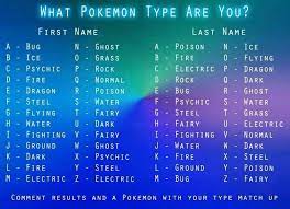 What Type Are You I M Fairy And Fire Pokemon Pokemon Type First Names