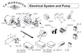 We stock machines and parts and offer technical support from our headquarters in seattle, wa. La Marzocco Linea Electrical System And Pump