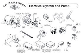 Alibaba.com offers 1,679 la marzocco products. La Marzocco Linea Electrical System And Pump