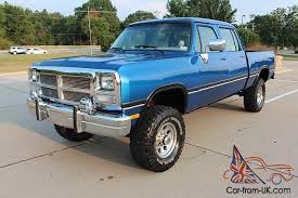 Image result for Santa Fe Blue 1985 Dodge