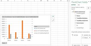 How To Show Sharepoint List Data In A Pivot Table Tony