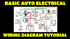 Electrical wiring diagram for automotive. Auto Electrical Wiring Diagram Sa Cars Elf Truck Bus Youtube