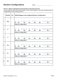 Remember that ions have a change in the total number of electrons (positive have lost electrons and negative have gained). Electron Configuration Level Two Worksheet Answers