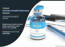 Gh therapy has been a focus of social and ethical. Human Growth Hormone Hgh Market Size Industry Growth 2026