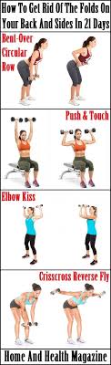 Epingle Sur Kettelbell Et Autres Exercices De Musculation