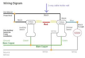 Leviton 3 way dimmer switch wiring diagram sample. Automated 3 Way Switches What Should My Wiring Look Like Us Version Wiki Smartthings Community