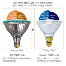 Outdoor 14w Led Par38 Flood Light Bulb Green Light 7pandas Usa Lighting Store