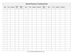 tracking blood pressure chart kozen jasonkellyphoto co