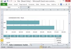 sales commission tracking template for microsoft excel