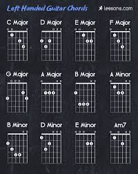 the 10 best left handed guitar chords charts chord