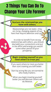 3 Things You Can Do To Change Your Life Forever Nature The Relationships You Have With Others Begin Treating Yoursel Self Care Routine You Changed You Can Do