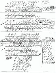 American Idiot Green Day Guitar Chord Chart In Ab Major