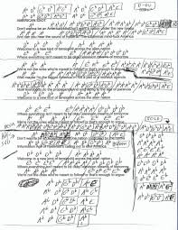 American Idiot Green Day Guitar Chord Chart In Ab Major